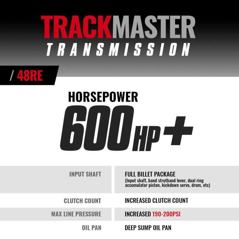 BD Diesel Transmission Stage 5 Track-Master - 2003-2004 Dodge 48RE 4wd